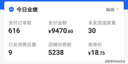 抖音直播带货的成功因素