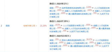 支付创新与反洗钱风控机制