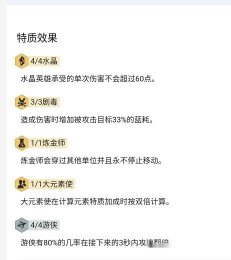 二、参与资格及奖励