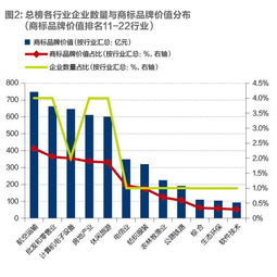 一、香港公司申请大陆商标的优势解析