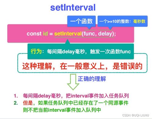 一、外贸中“双清”的具体指涉