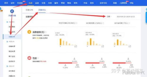 7. 服务质量问题
