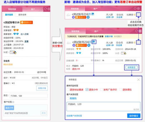 一、 淘宝客服数据查堪之道