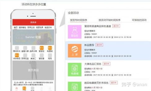 前言：拼多多新人号注册的重要性与挑战
