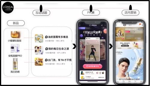 淘宝逛逛的崛起与消费场景的改变