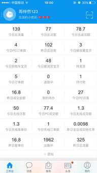 二、 自己购买商品与流量的关系探讨