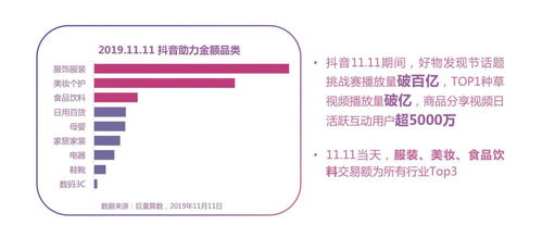 抖店代运营公司的收费方式解析
