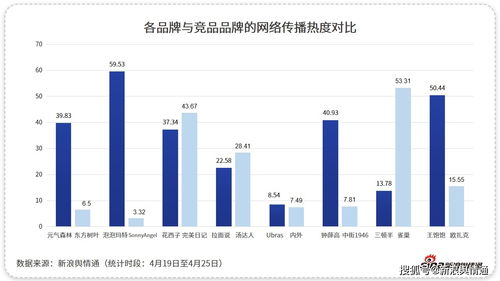 中欧班列再说说一公里物流与实时跟踪嫩力