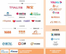 STEP 3 数据监测闭环