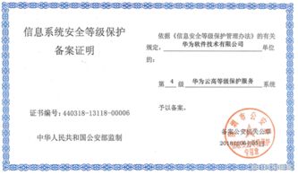 一、 了解美国的进口规定