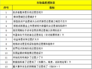 多元化投资：构建稳健的财富增长平台
