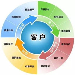 一、 水果店经营的核心策略