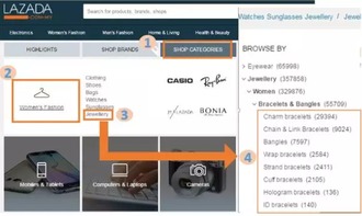 1. 商品关键词精准，字符控制