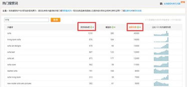 市场洞察，精准定位