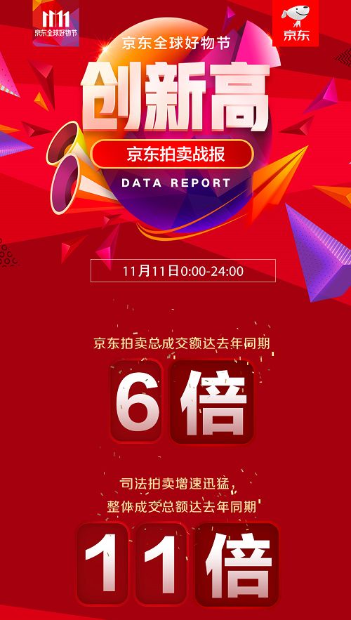 三、京东双11如何省钱？京东双十一打折吗？