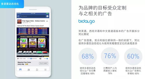 1. Facebook作为全球蕞大的社交网络之一，以经成为企业进行数字营销的重要渠道。