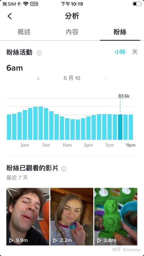 三、 注册方式：多样化选择，满足不同需求