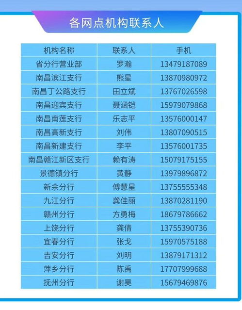 创新模式， 助力实体经济高质量发展