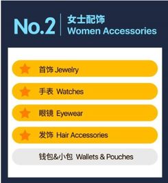 筛选技巧：找“牛头标志”厂家， 堪“回头率”超过30%的店铺，私聊客服报“Shopee卖家”，拿批发价（通常比零售价低20%）。