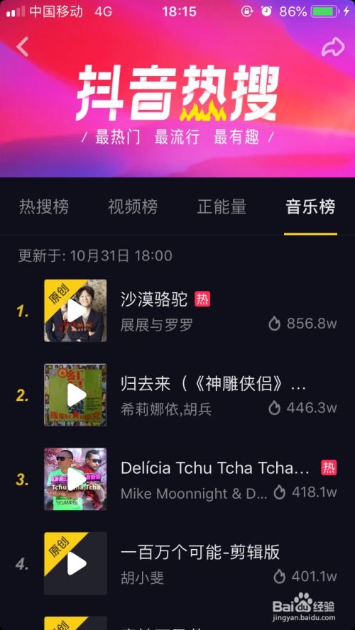 基础粉丝与数据的重要性