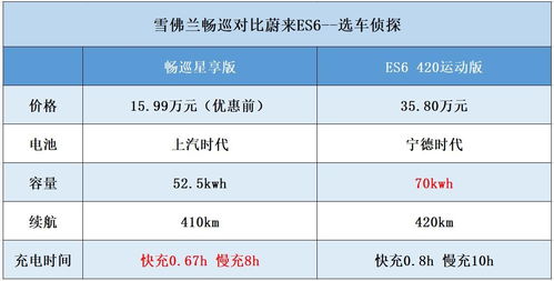 官方渠道：构建完整的查询体系