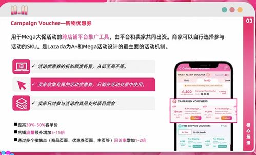 包邮活动的形式