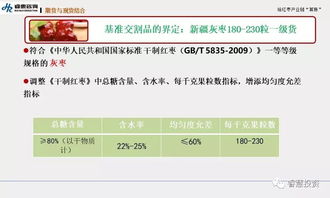 专属账户与优先结算权益