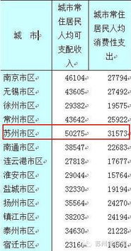 一件代发的优势解析