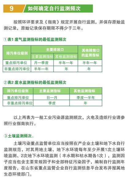 三、 应对策略：合规自检与风险规避