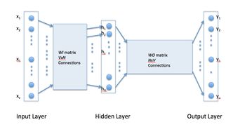 VALS模型在日本市场的应用与细分