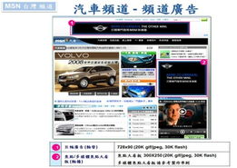 三、 如何快速学习Twitter广告开户