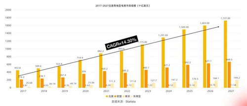 跨境好运的案例分析