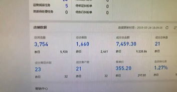 二、 京东无货源模式的核心运营技巧