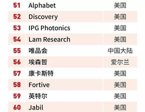 不同体系单号的识别逻辑