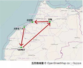 五、 摩洛哥免签，国人望洋兴叹