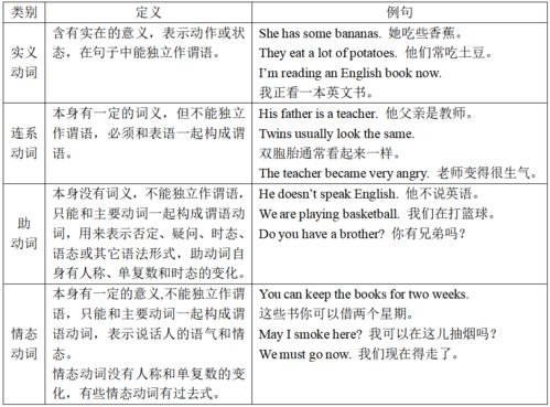 新规要点梳理与合规体系构建
