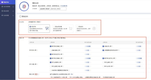 4. 评价布局， 提高流量转化率