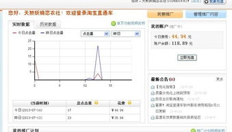 速卖通直通车计费方式