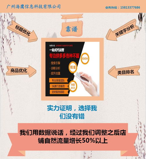 三、 优化标题、主图和详情页