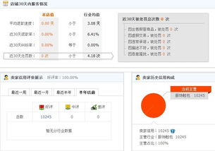 淘宝发货没揽收怎么办？怎么退款？