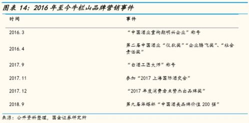 二、 速卖通官网的特色