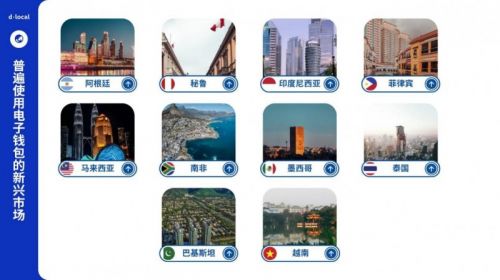 银行转账：跨境支付的重要方式之一