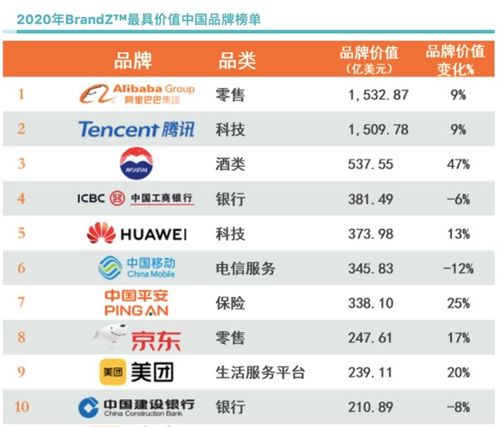 5. 试用报告策略