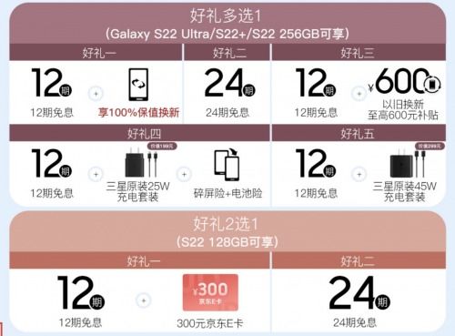 三、 京东联合会员与自营保障