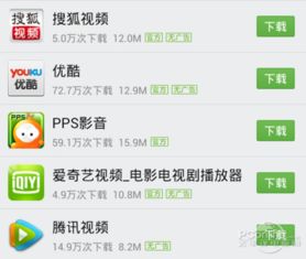 二、 俄语用户搜索点击提升策略