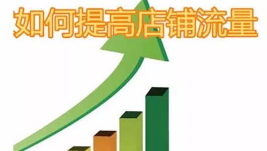 收藏和流量的提升策略：操作与引导