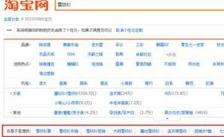 四、 直通车选款的注意事项