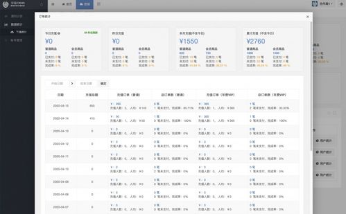 额外费用：关注偏远地区附加费、 燃油附加费等
