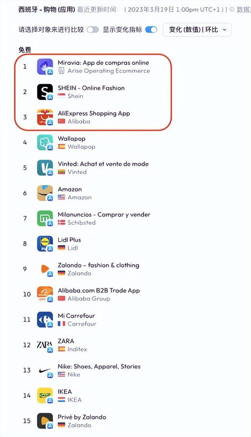 二、 经济型物流服务