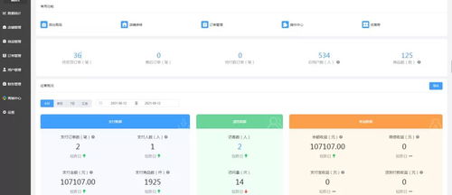四、 微信直播带货的收益与前景